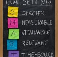 SMART goals